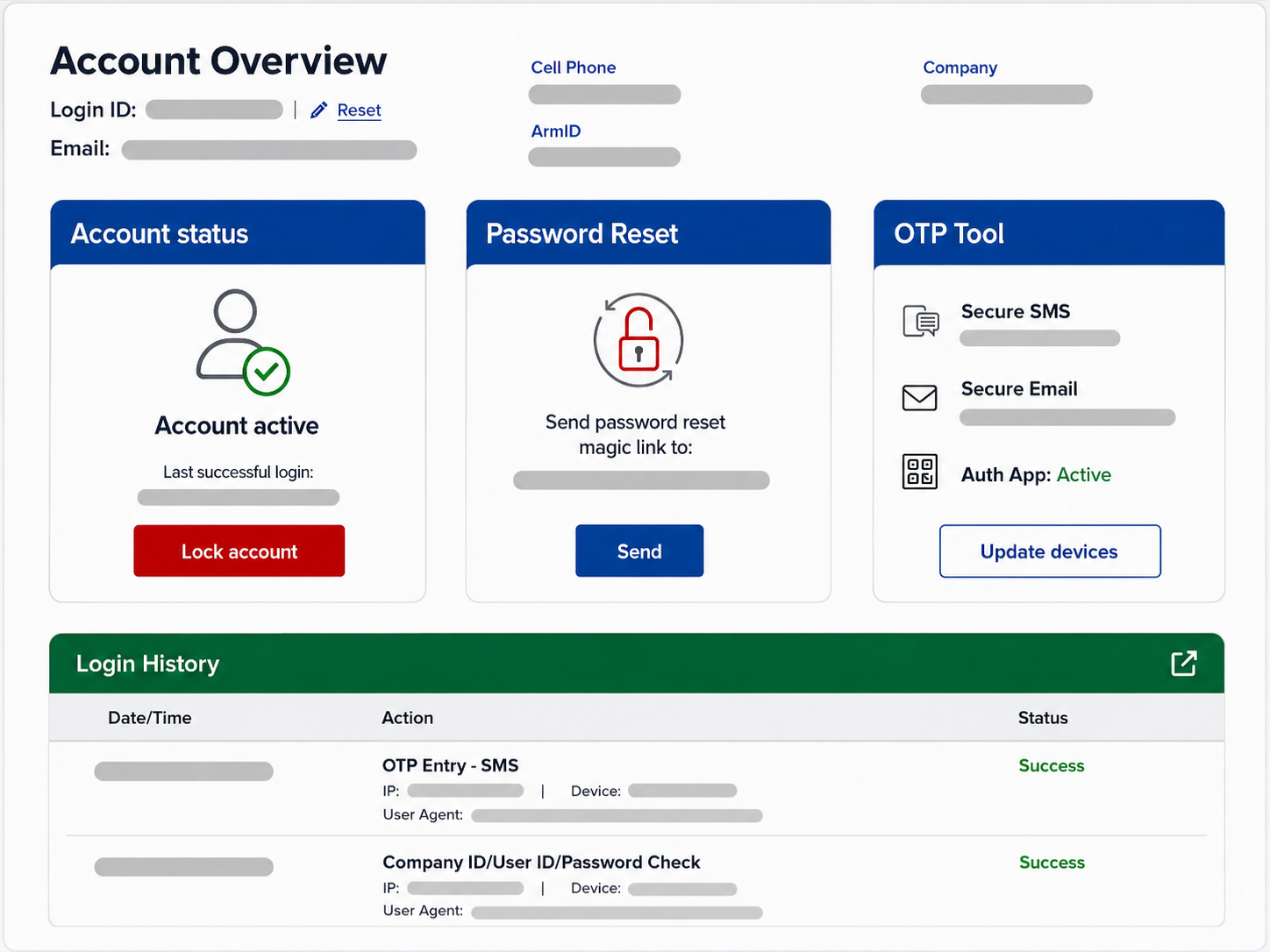 Arvest Bank account overview interface showing account status, password reset, OTP tool with secure SMS/email and authenticator app options, and login history with success statuses